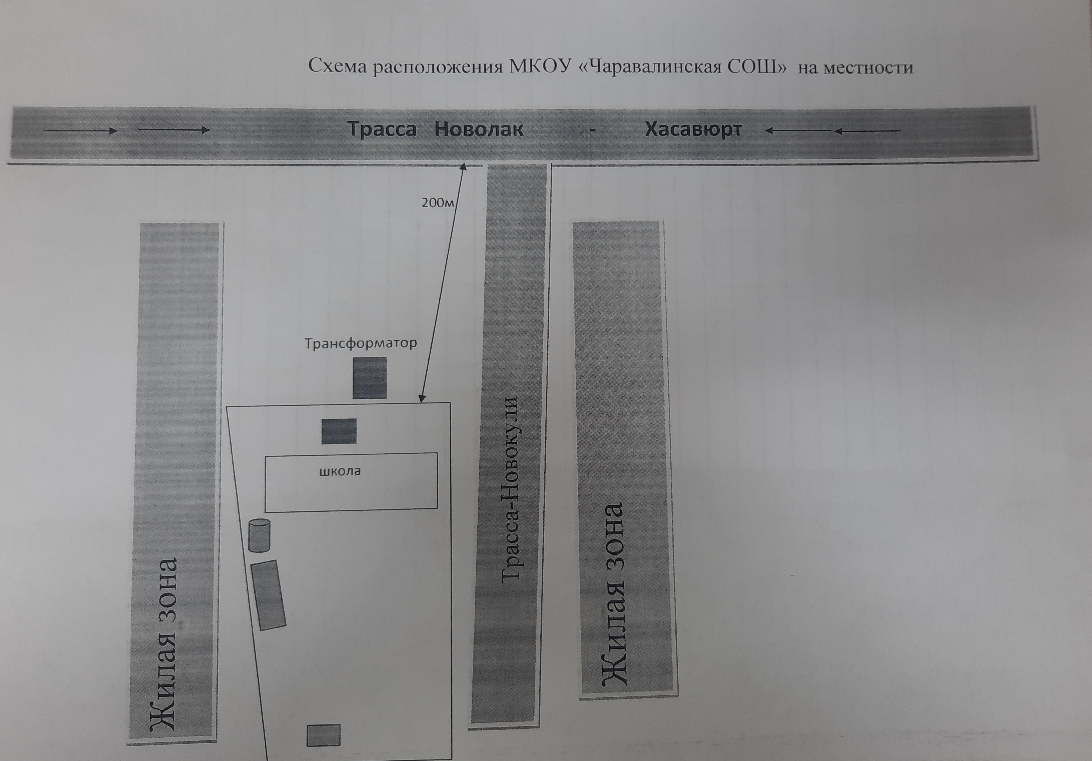 схема.....